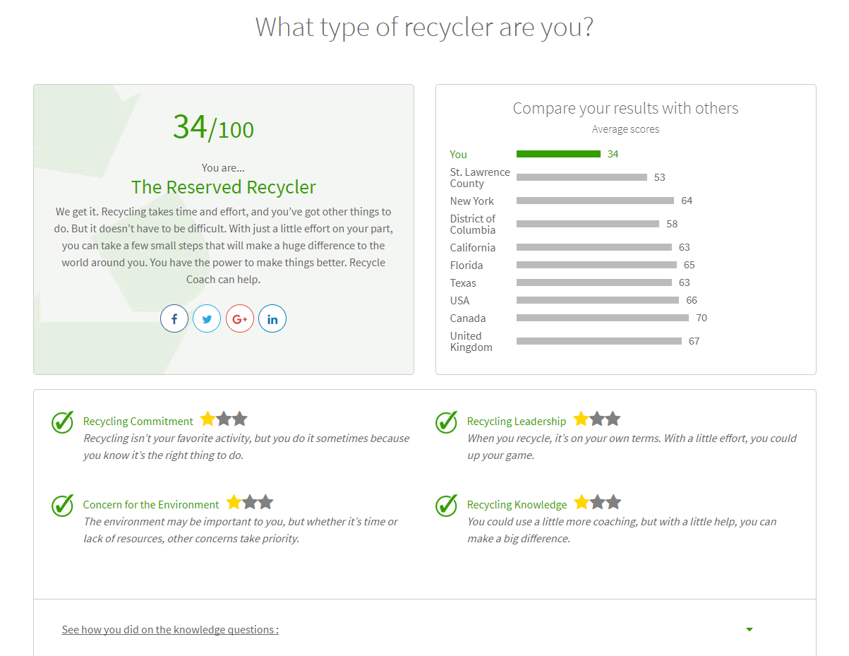 20 - Quiz results example.png