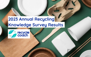 Various recyclables like paper plates and cutlery on a green background Text: 2023 Annual Recycling Knowledge Survey Results