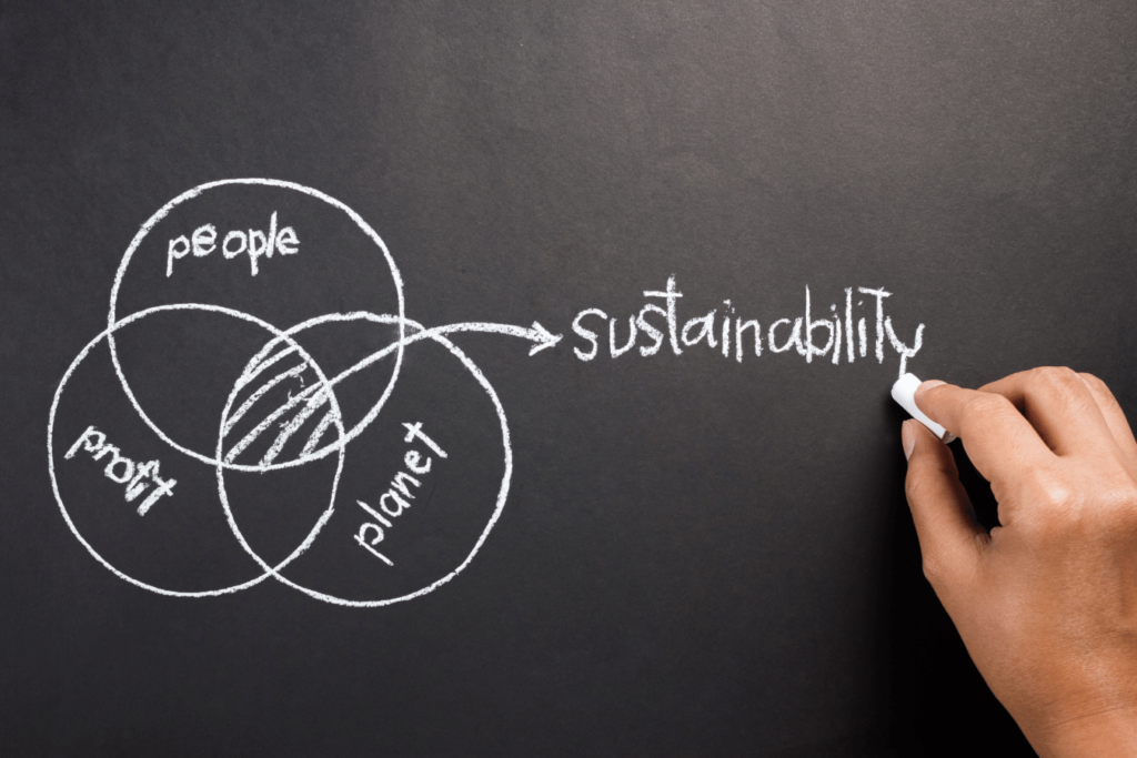 Hand writing a Venn Diagram on a chalkboard that shows sustainability is the connection between  profit, people, and the planet